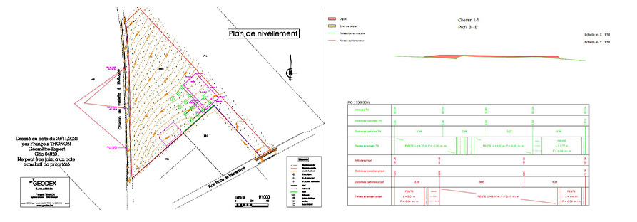 Geodex Innondation 02